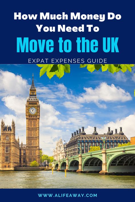 How Much Does It Cost to Travel from the USA to the UK?