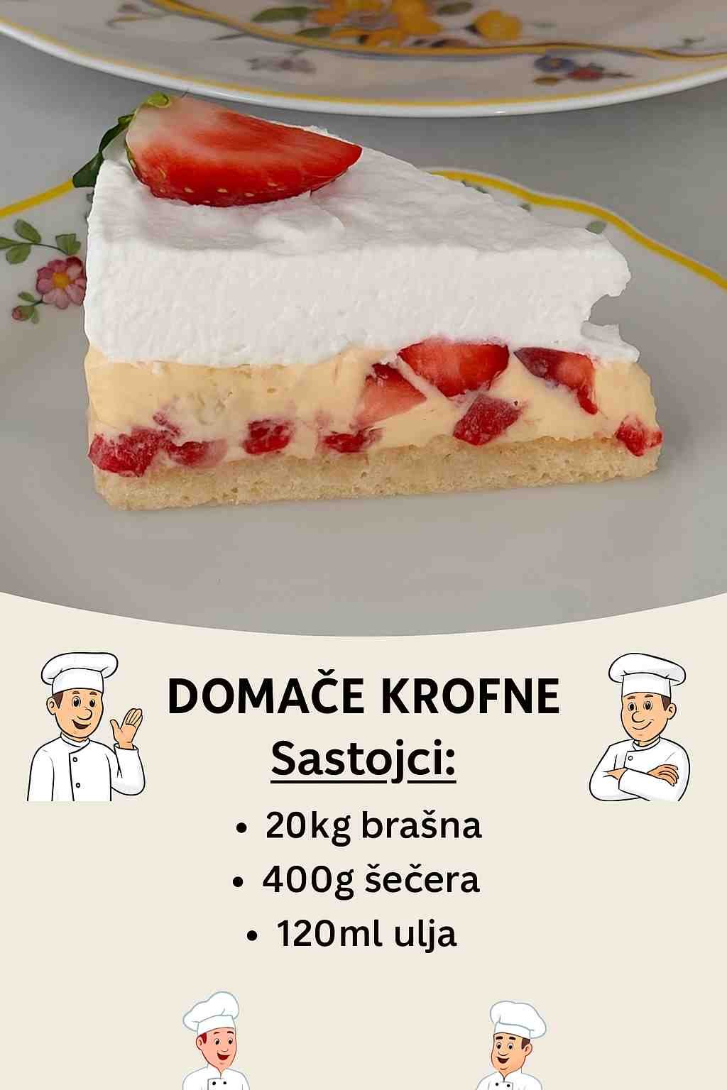 Domaće krofne – Spremam ih samo na ovaj način