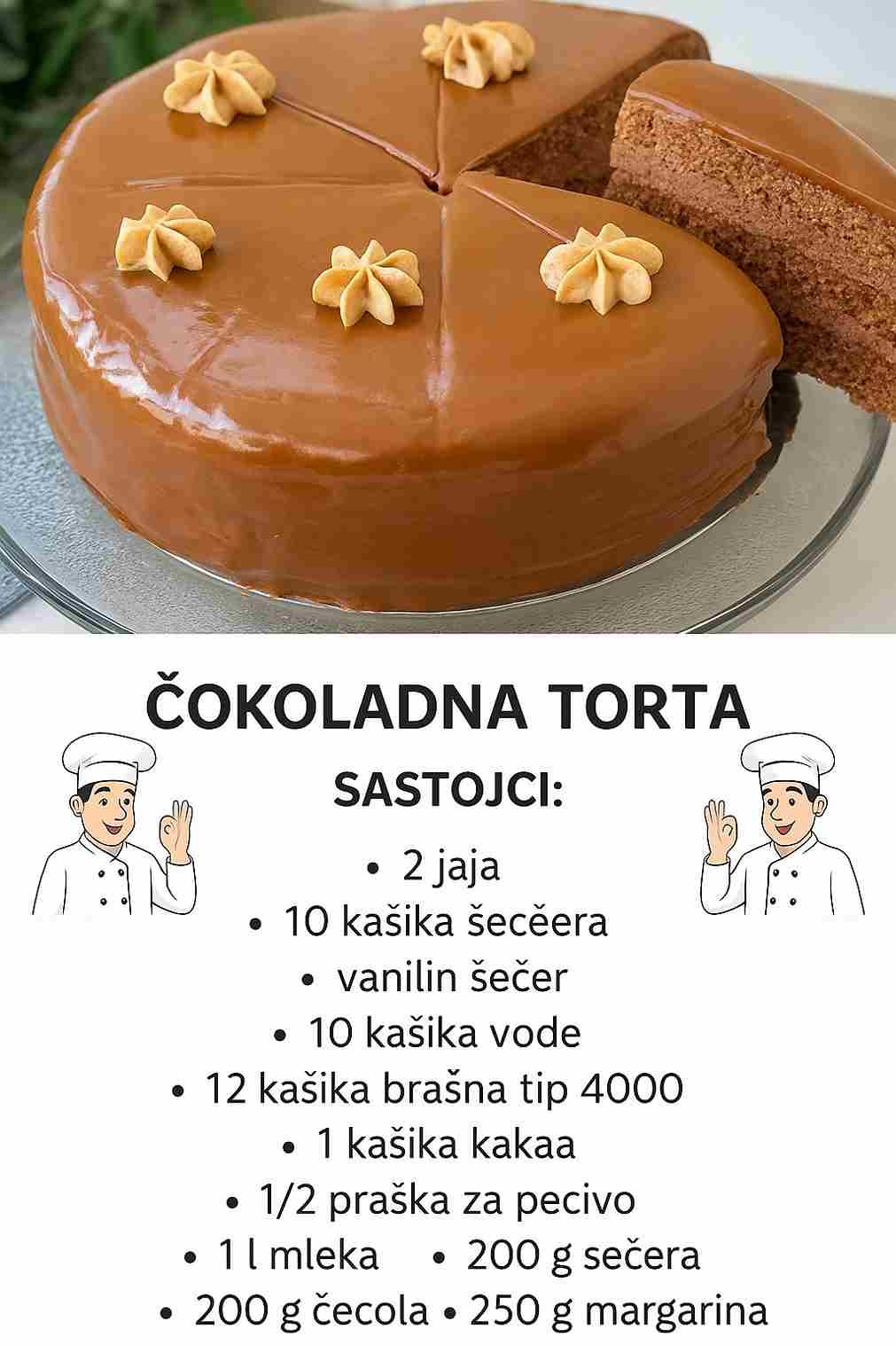 6 čokoladnih torti najlepših ikada: Prave se bez brašna i bez glutena, lagane su, kremaste i za svaku priliku