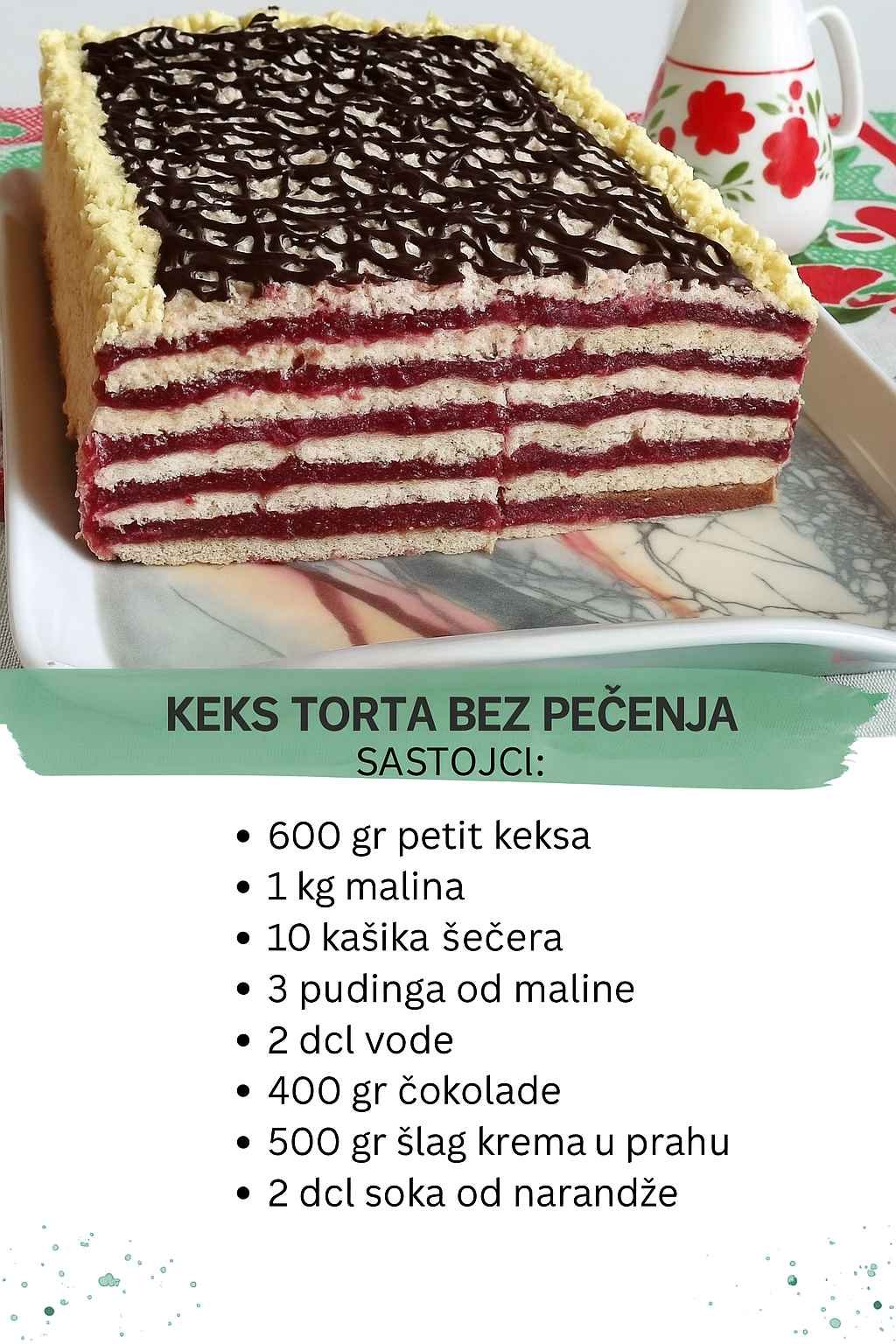 KEKS TORTA BEZ PEČENJA…ZA NJU ĆE VAM SVI TRAŽITI RECEPT