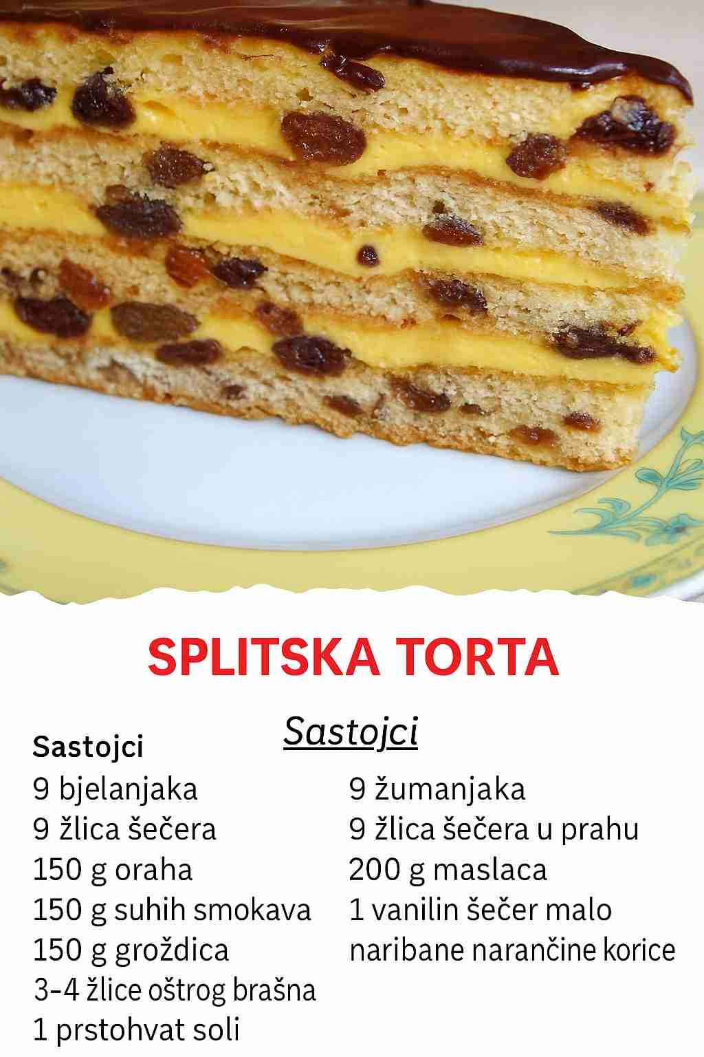 Splitska torta – Poslastica koja će vas očarati na prvi zalogaj! Splitska torta – Poslastica koja će vas očarati na prvi zalogaj!