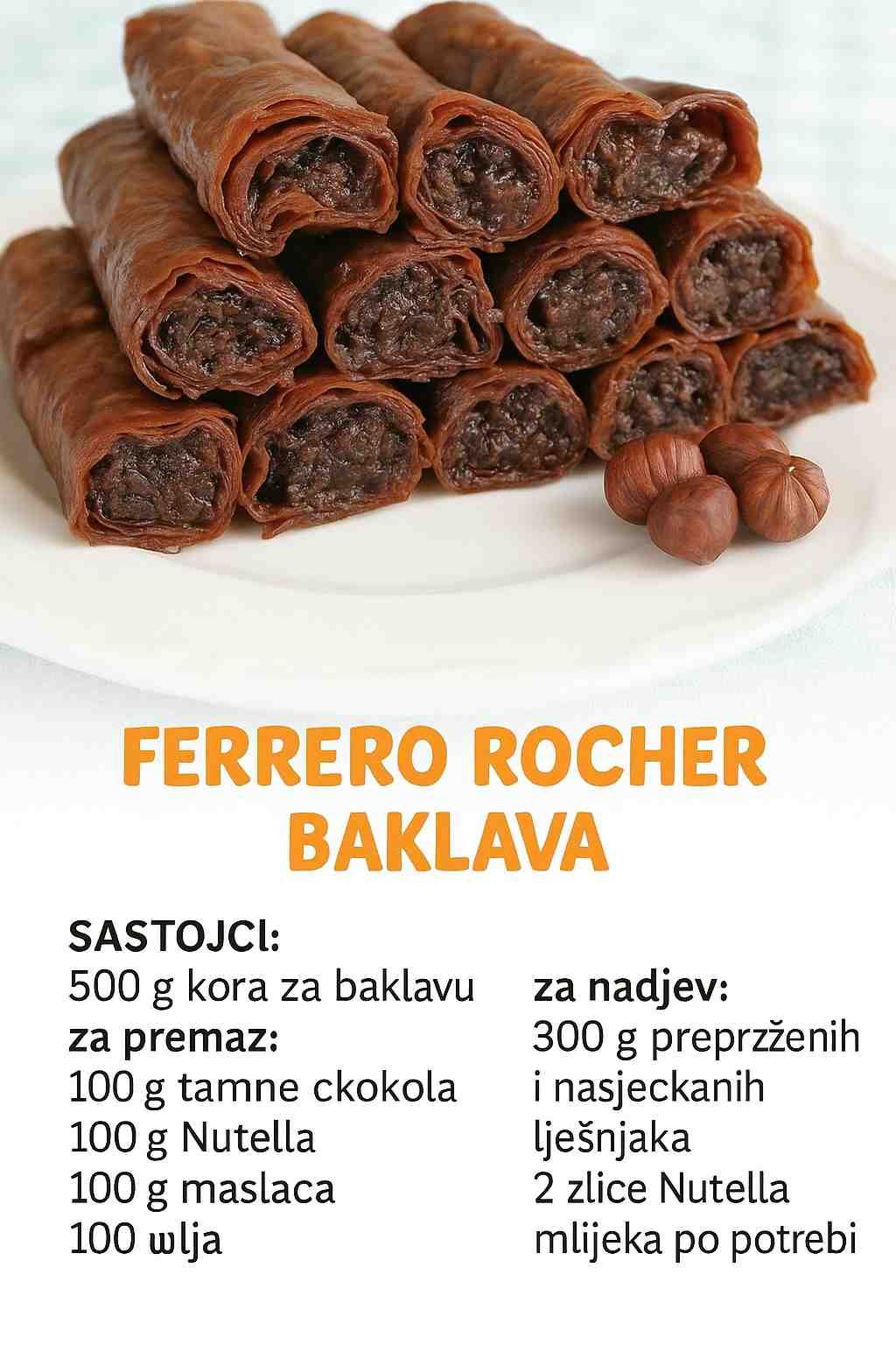 Ferrero Rocher Baklava – Poslastica koja će vas ostaviti bez teksta!