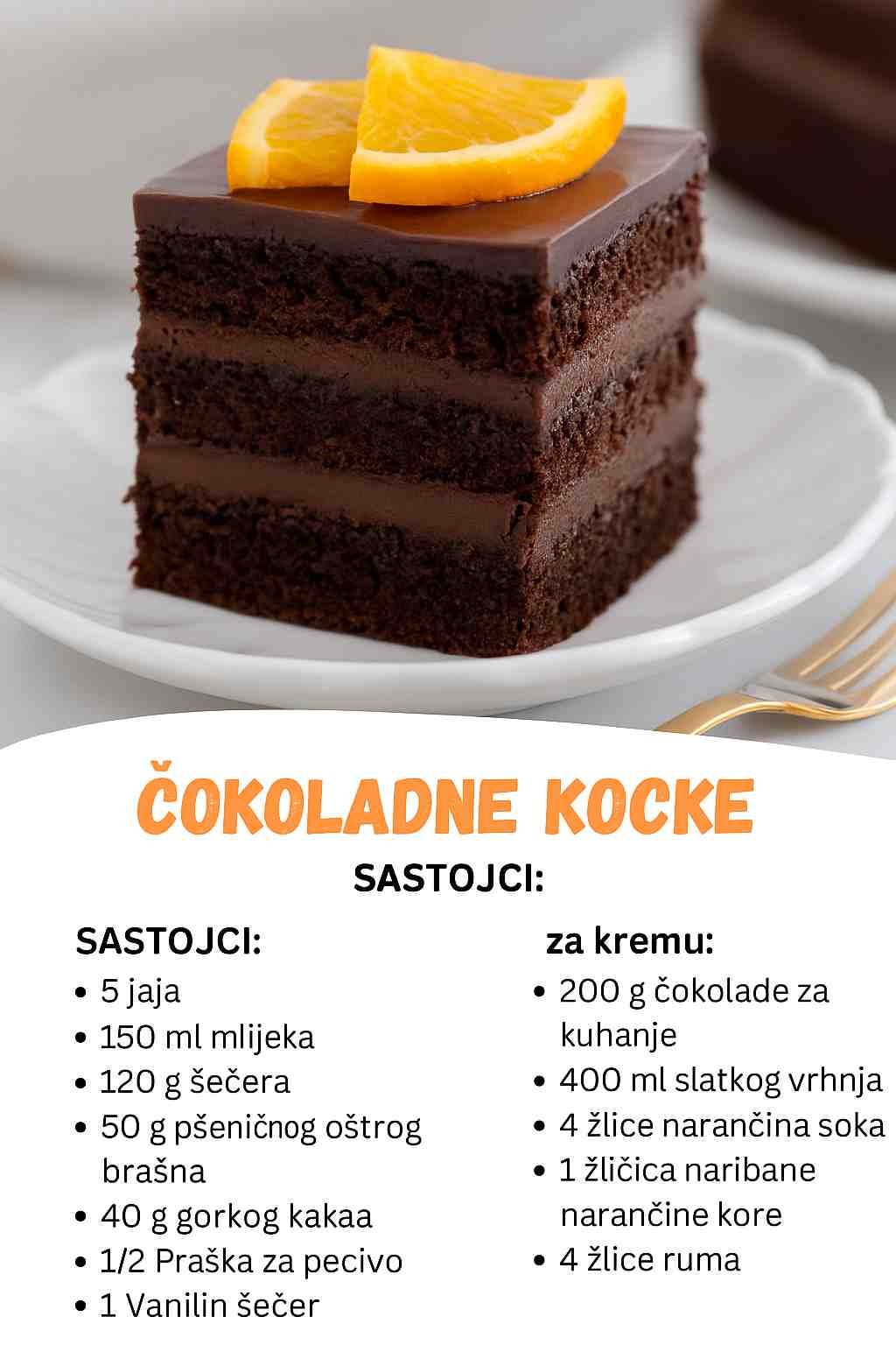 Za ljubitelje čokolade – Nezaboravne čokoladne kocke!