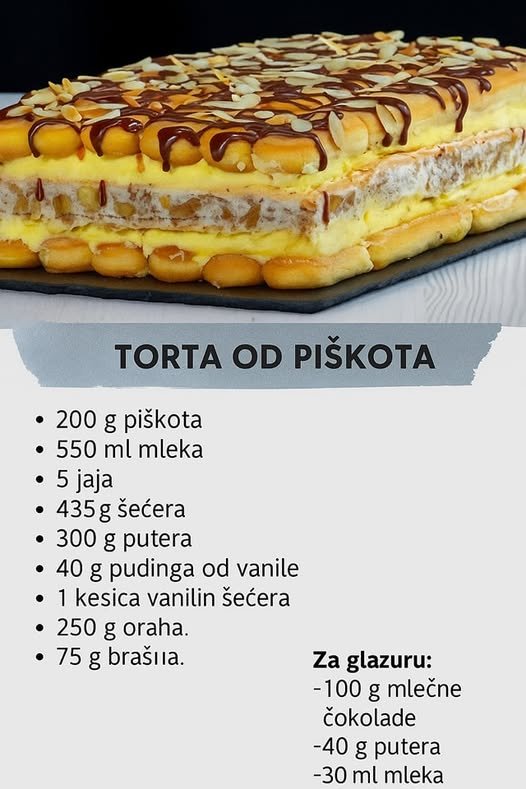 Fina, sočna i mekana:  Tort