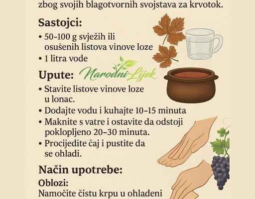 Grožđice u vodi su potpuni preporod za organizma! (RECEPT)