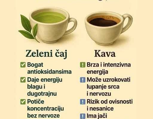 Zeleni čaj krijepi cijelo tijelo, umiruje, opušta te pročišćava organizam