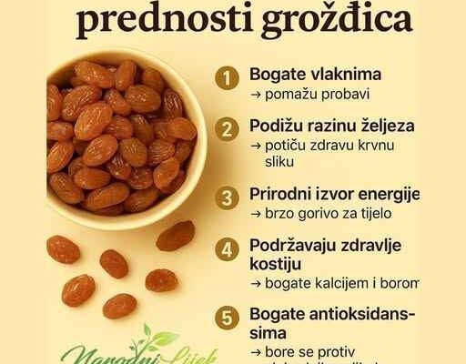 Jedan od najjačih prirodnih lijekova – List vinove loze i njegova ljekovitost